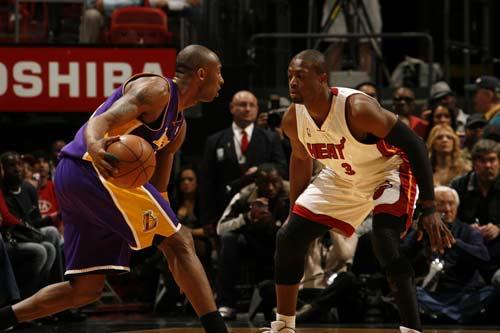 视野布置与 视野布置与