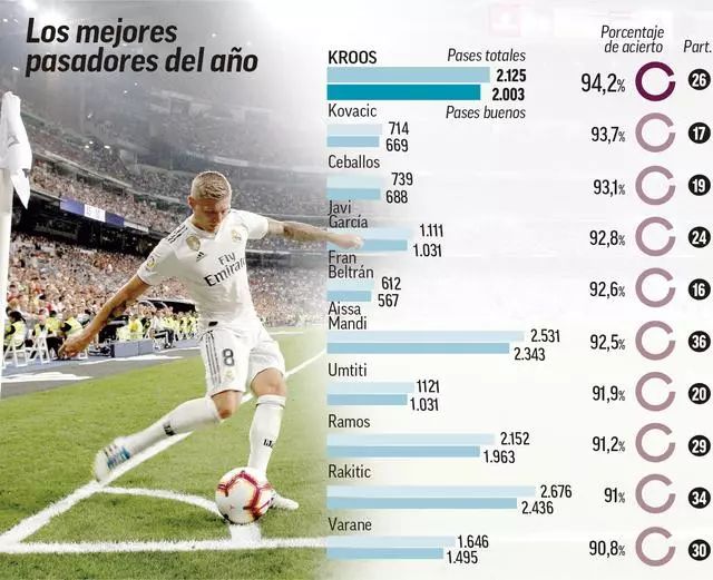 超高使用率 超高使用率