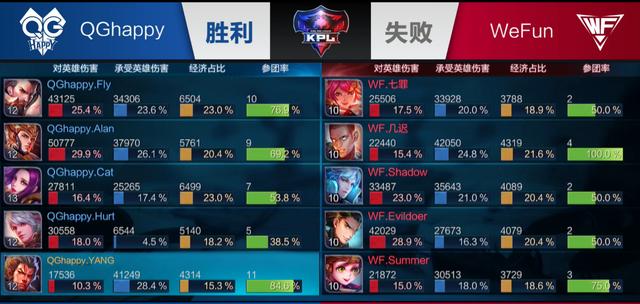 的球迷文化
