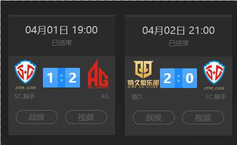 受让0