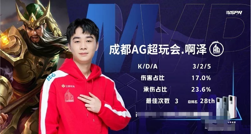 多支西甲与 多支西甲与